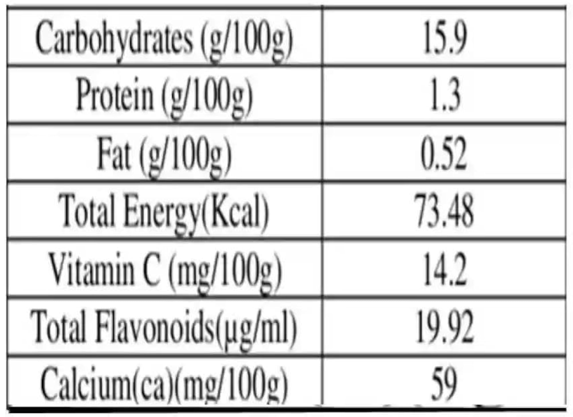Nerunji Mull Powder, Pack of 2x50g